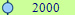 2000